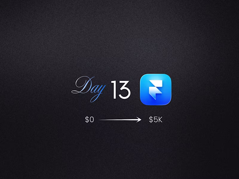 Cover image for Day 13 
New component ready