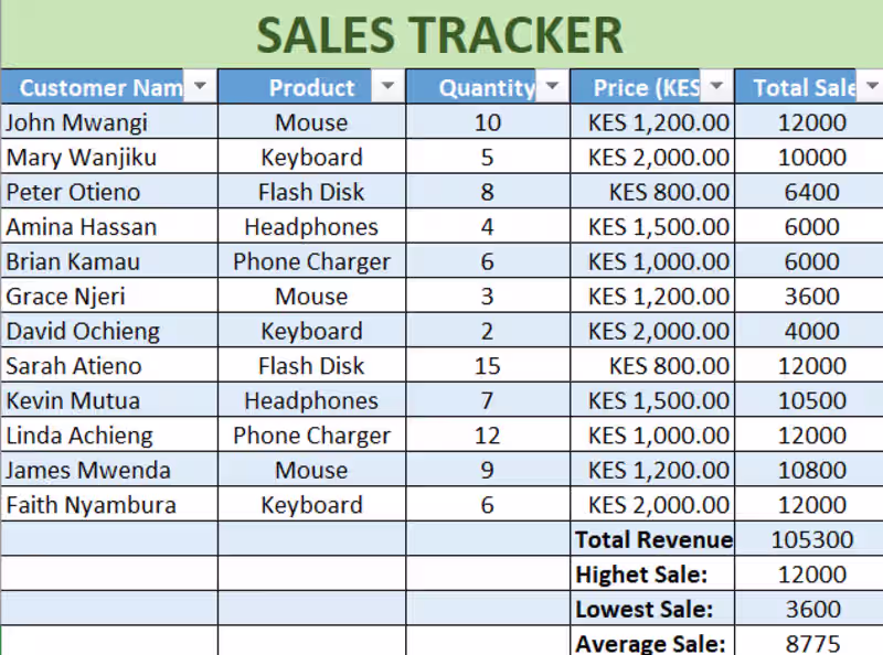 Cover image for Data entry 