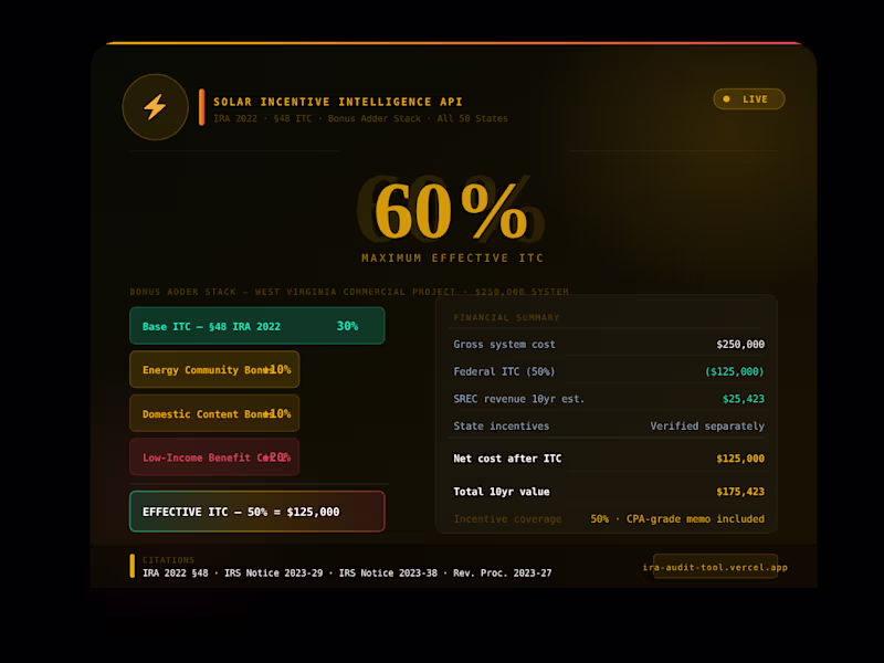 Cover image for Solar Incentive Intelligence API —