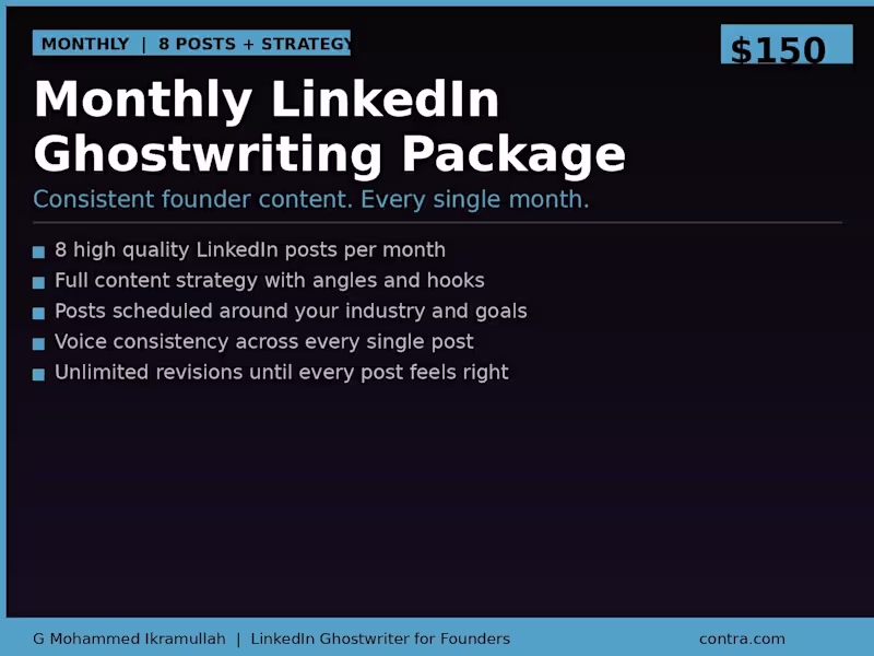 Cover image for Monthly LinkedIn Ghostwriting - 8 Posts