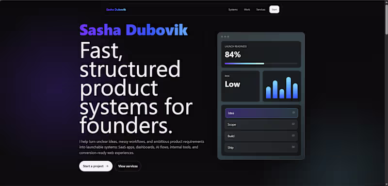 Cover image for AI-Powered Product Systems Portfolio