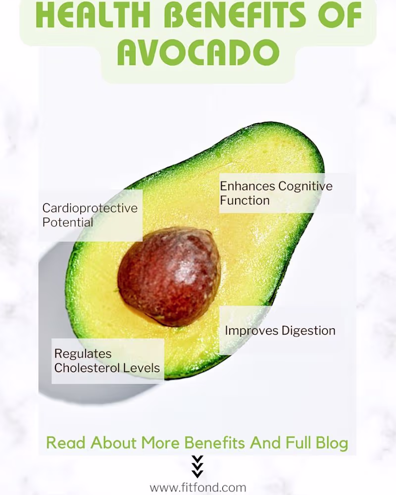 Cover image for 6 Evidence-Based Health Benefits of Avocado - FITFOND
