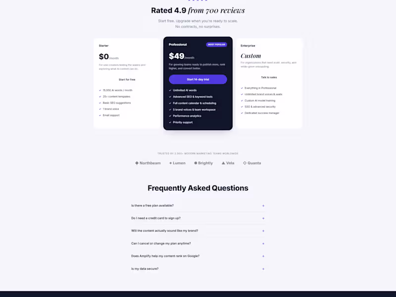 Cover image for Amplify AI — AI Content