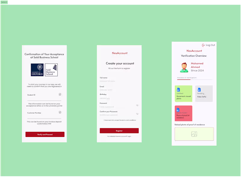 Cover image for Full Resposive Figma UX/UI Design