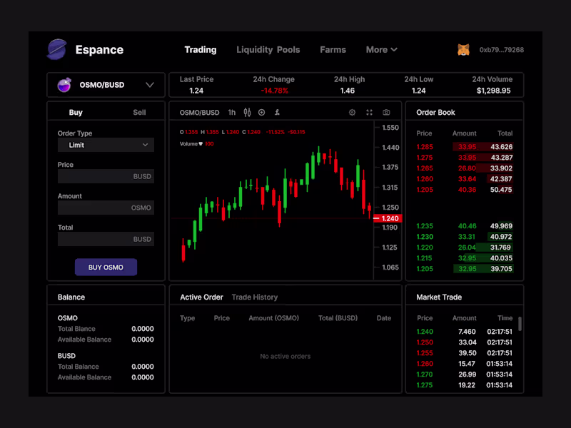 Cover image for Decentralized Exchange