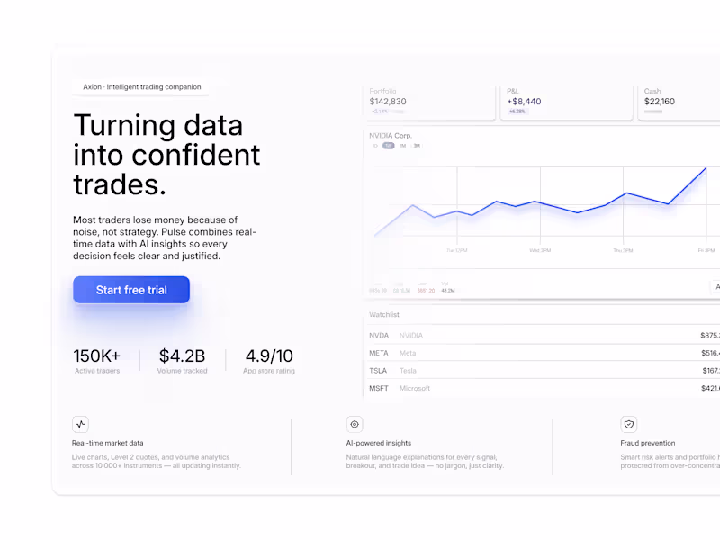 Cover image for Some details for another dashboard.

Real-time
