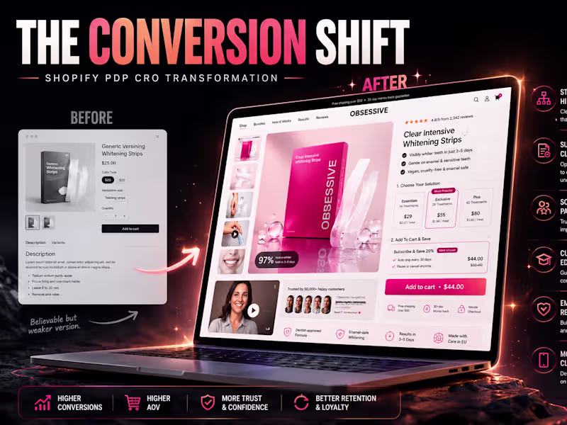 Cover image for Obsessive Smiles | Premium Dental UX & CRO Redesign