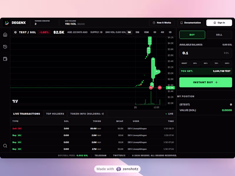 Cover image for DegenX - Hybrid Solana Trading