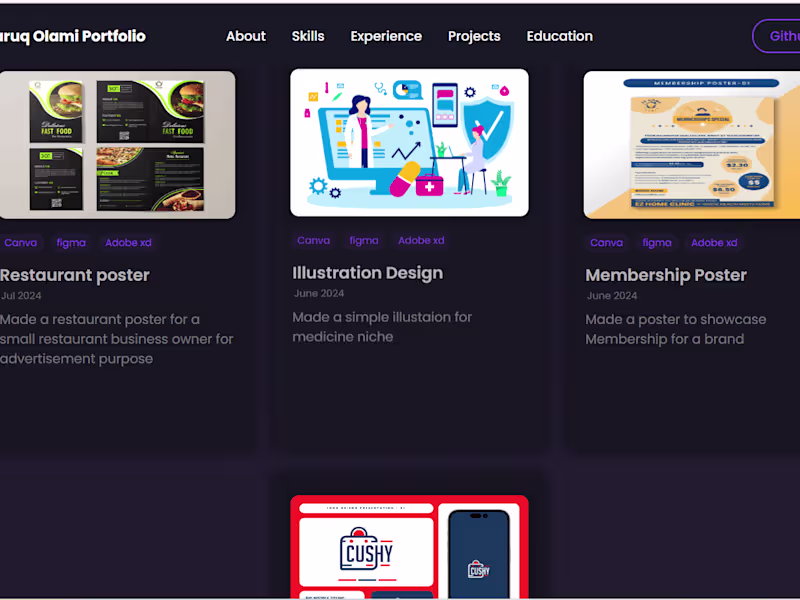 Cover image for Branding Asset for your your website