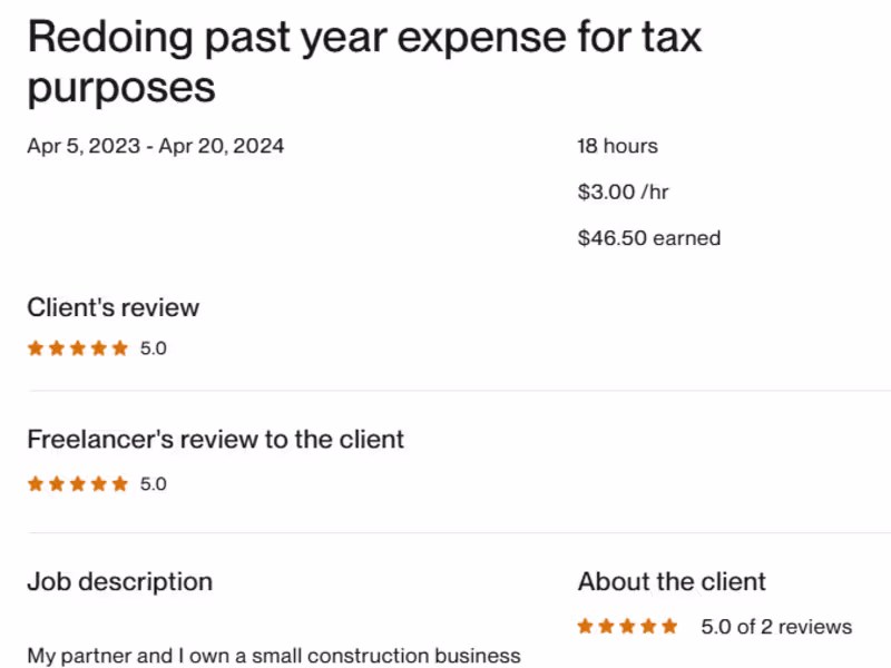 Cover image for Tax Working
