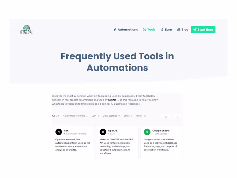 Cover image for 1. Agentic SEO System —