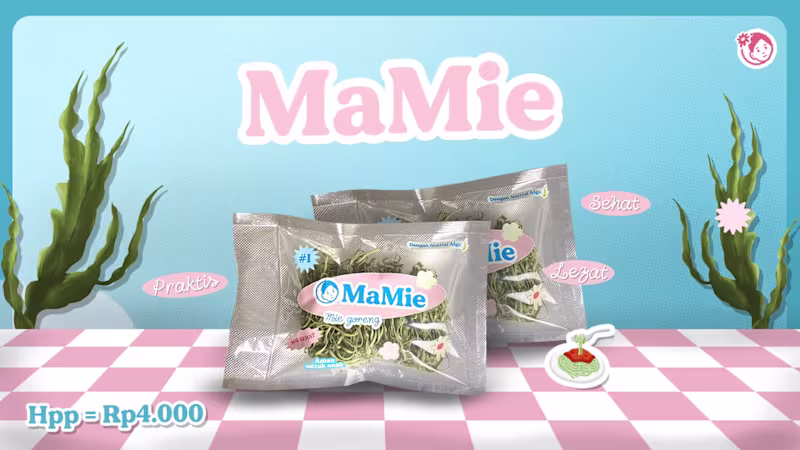 Cover image for Kanjeng MaMie - Business Development