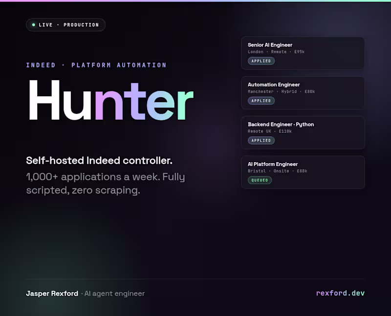 Cover image for Hunter