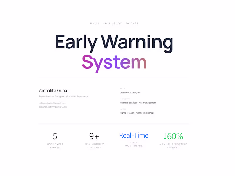 Cover image for Early Warning System – Project Reporting Dashboard