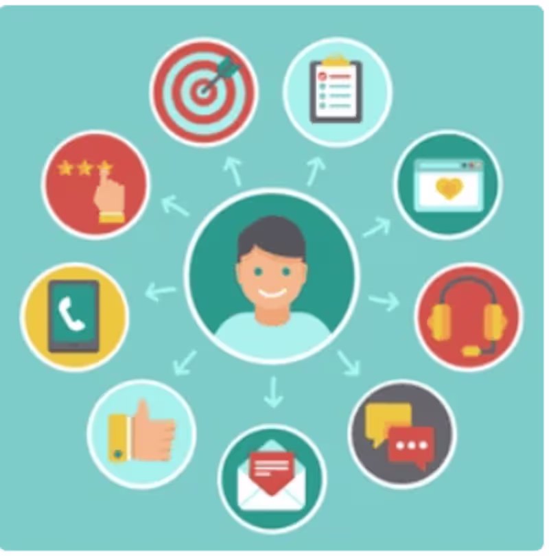 Cover image for Customer Support Specialist