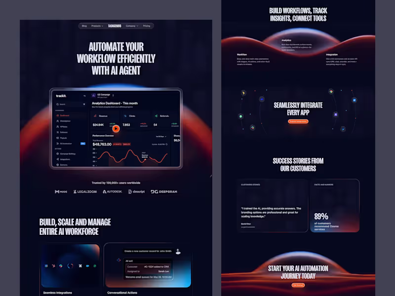 Cover image for AI Workflow Automation Landing Page

TaskGenius