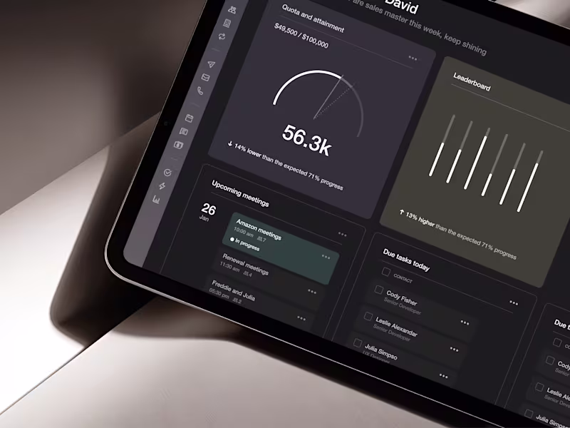 Cover image for Sales Dashboard Design for Calvion