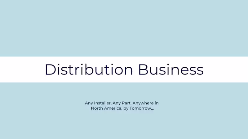 Cover image for Pitch Deck for New Business