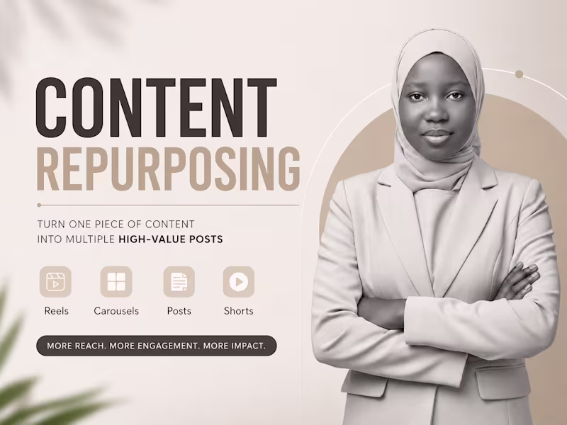 Cover image for Social Media Growth & Content Repurposing