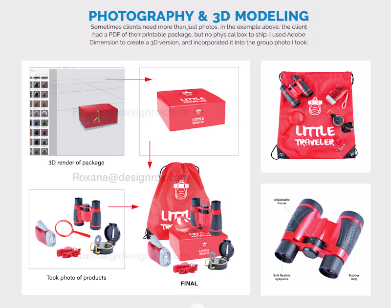Cover image for Photography Plus Quick 3D Modeling