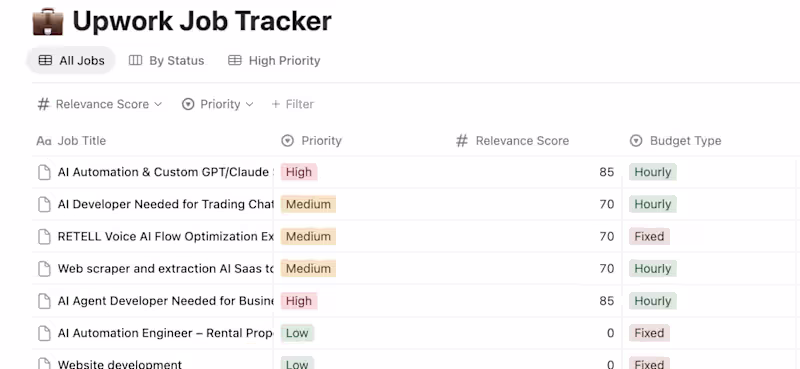 Cover image for Problem:
Manual tracking of opportunities and