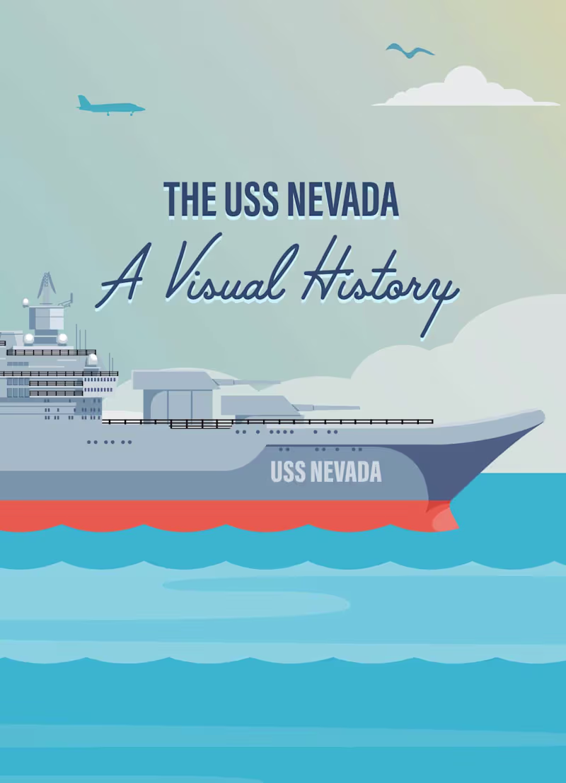 Cover image for Animated Educational Videos