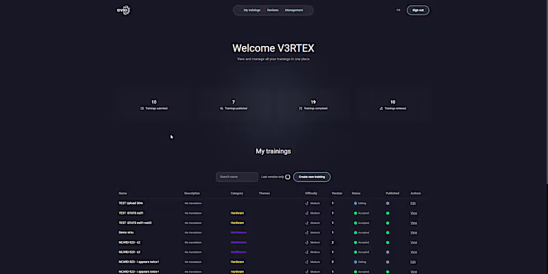 Cover image for DVID SaaS - Community part,