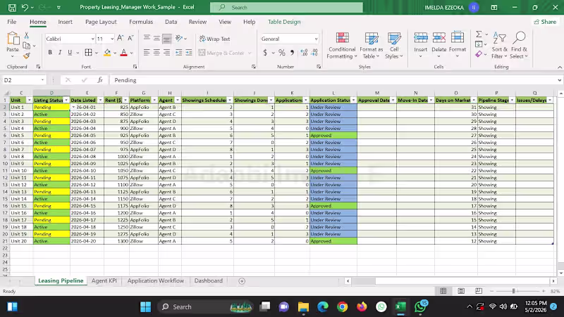 Cover image for Optimize Rental Processes with Our Leasing Operations Tracker