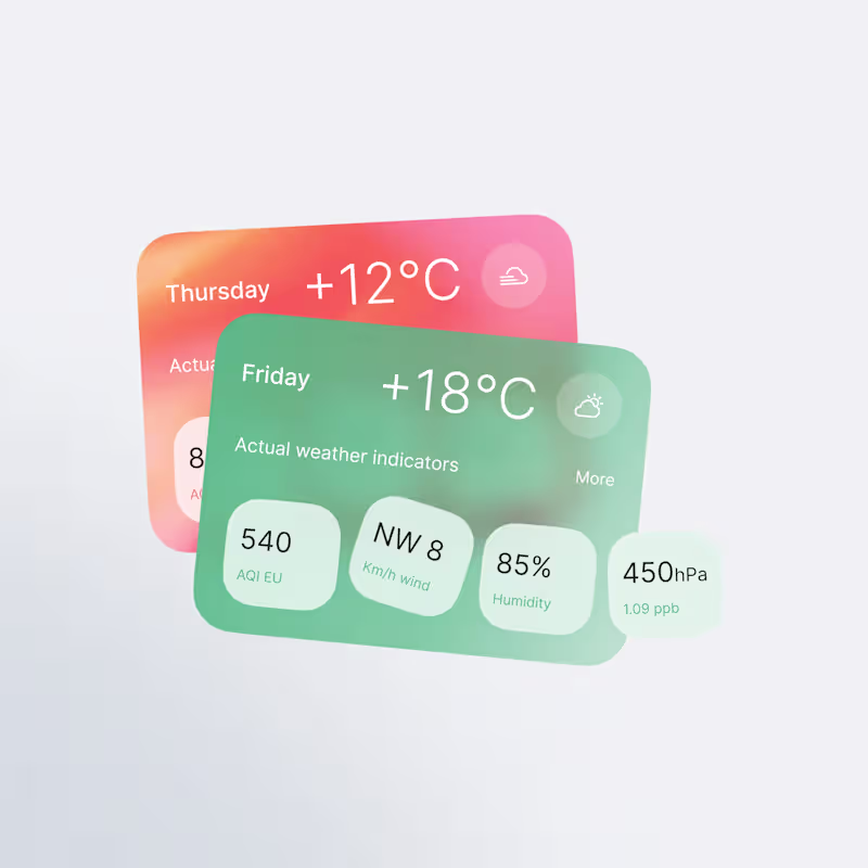 Cover image for Eco-Focused Mobile App