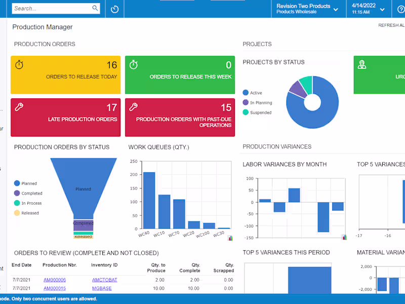 Cover image for Project Management for ERP System