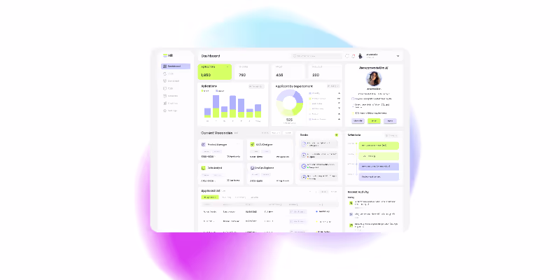 Cover image for HR Dashboard