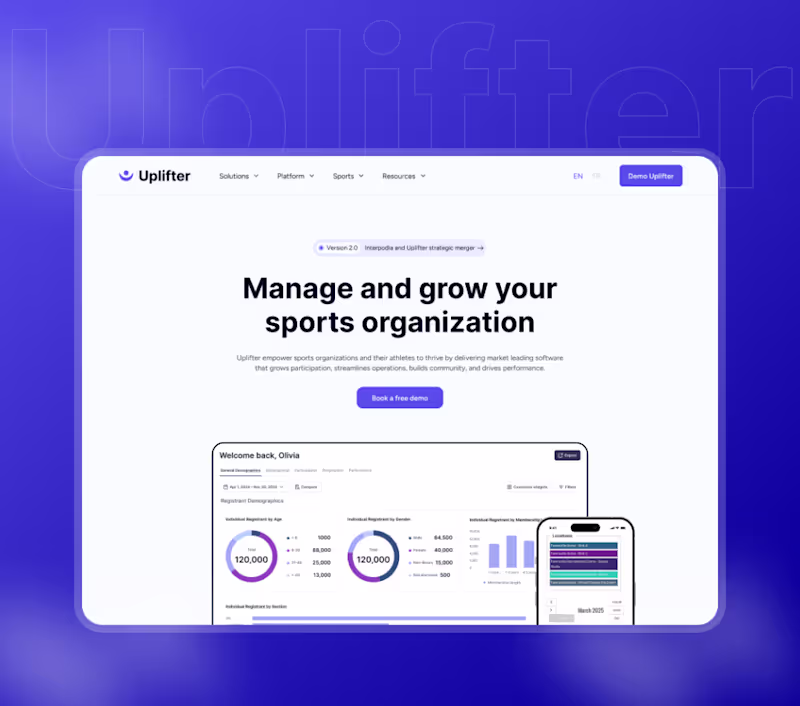 Cover image for Uplifter – Webflow Development 