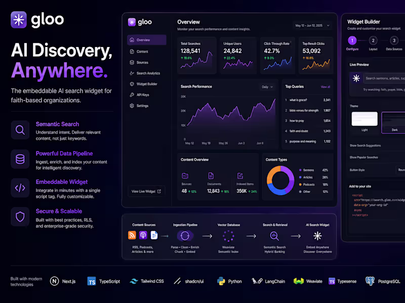 Cover image for Enterprise AI Search System with