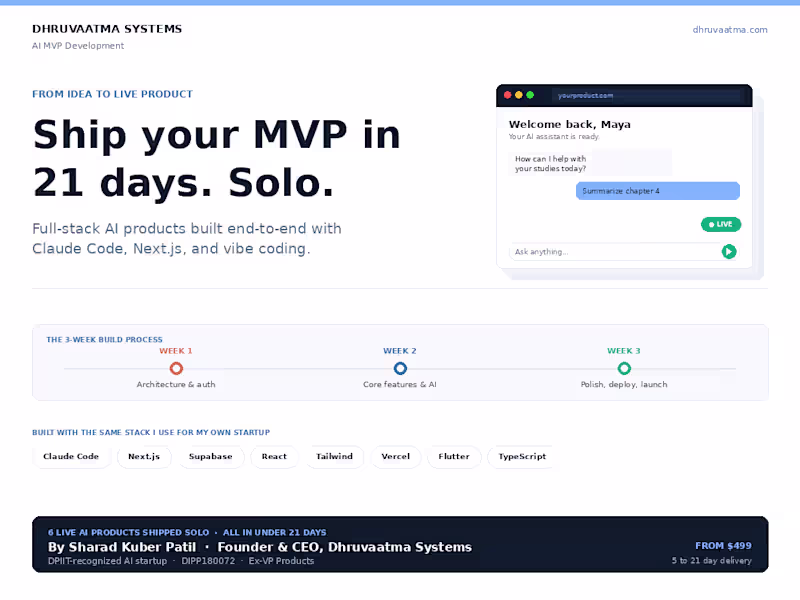 Cover image for AI MVP Development