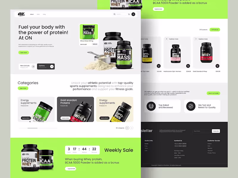Cover image for Shopify Store Redesign – Boosted Sales by 30%