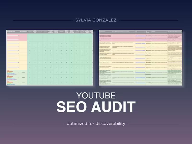 Cover image for Audited and restructured 200+ videos