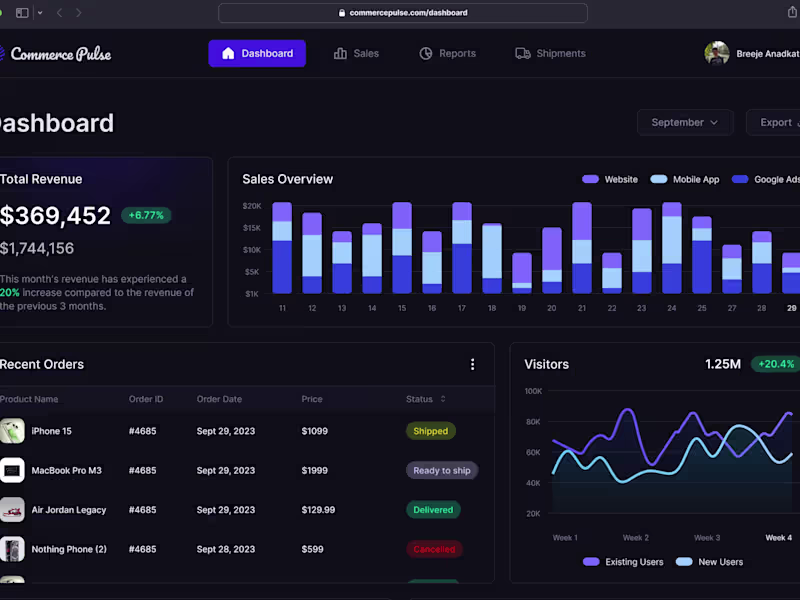 Cover image for Crafting Dynamic Digital Experiences with Creative Precision