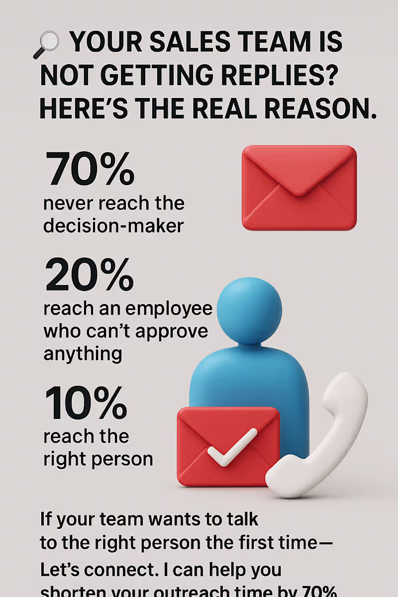 Cover image for 🔍 Your Sales Team Is Not Getting Replies? Here’s the Real R...