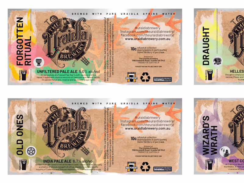 Cover image for Craft beer branding