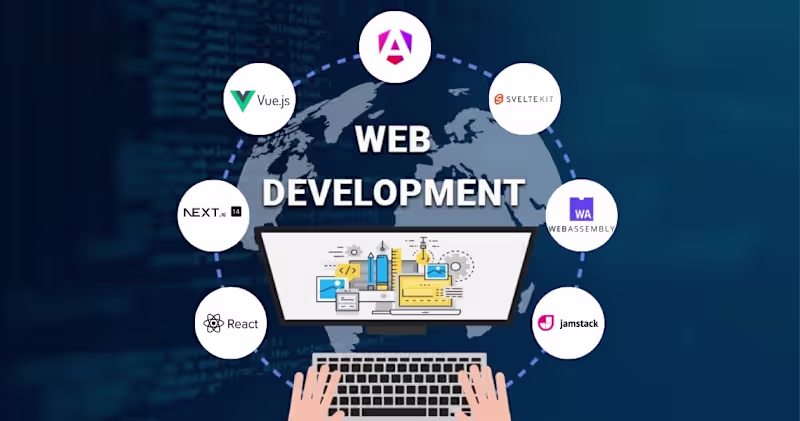 Cover image for Web Design / Development