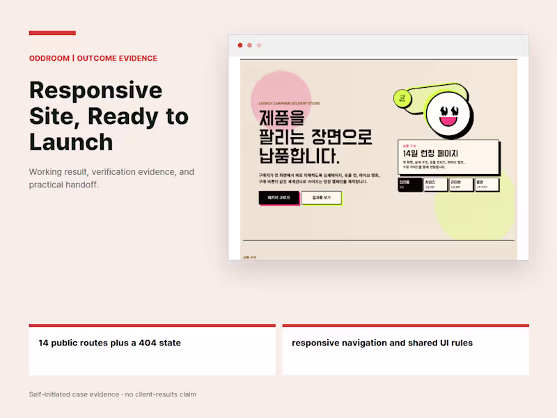 Cover image for Responsive Business Website Development