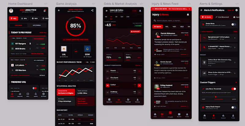 Cover image for  🚀 AI-Driven Sports Analytics