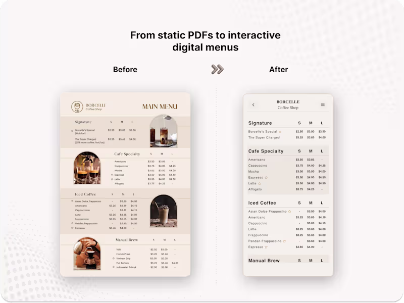 Cover image for ✨ Most cafe menus still
