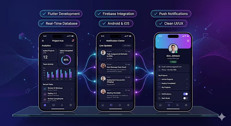 Cover image for Custom Flutter Mobile App —