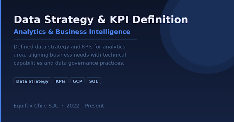 Cover image for Data Strategy & KPI Definition