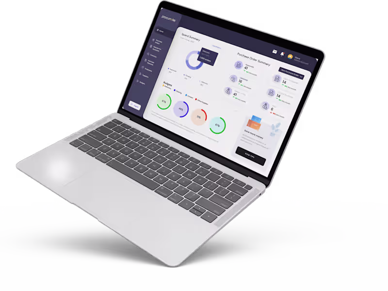 Cover image for Cross Platform Application Design