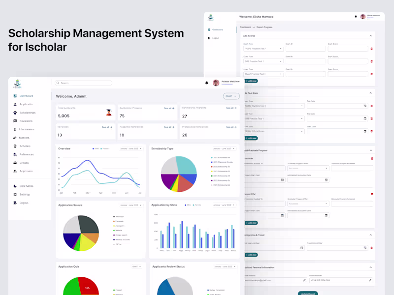 Cover image for Scholarship Management System for Ischolar