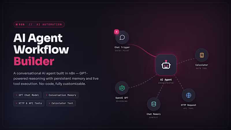 Cover image for Ai Agent Chat