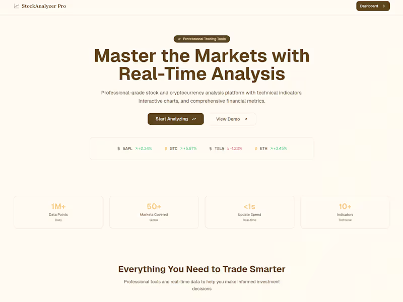 Cover image for Stock & Crypto Analysis Real Quick!