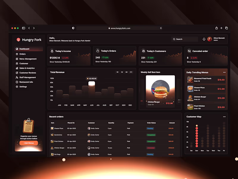 Cover image for Automotive & Car HMI Dashboard UI